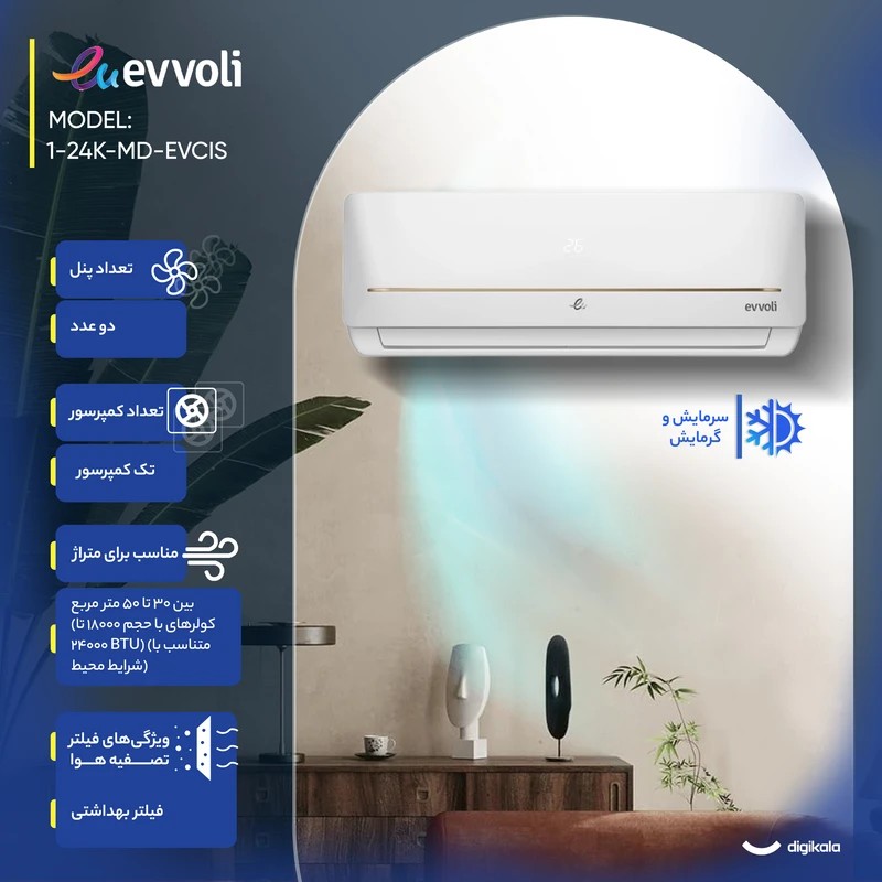 کولر 24000 EVPIS-MD ایوولی