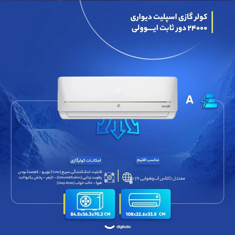 کولر 24000 EVPIS-MD ایوولی