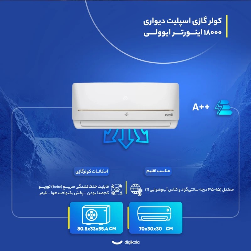 کولر 18000 EVPIS-MD ایوولی